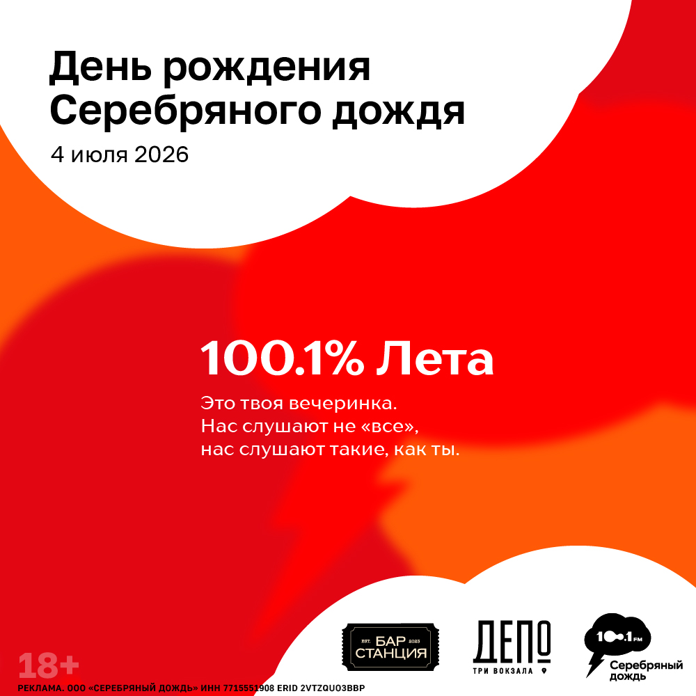 Приглашаем вас на День рождения
